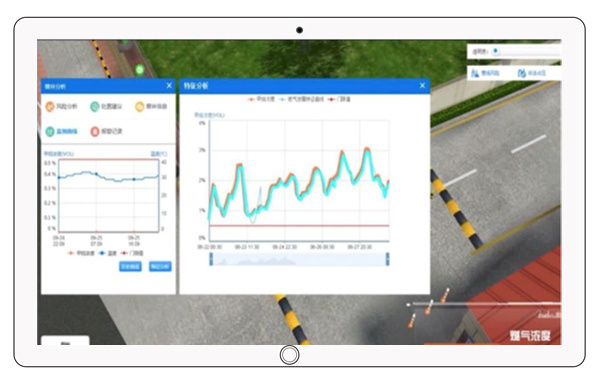 燃气管网安全运行监测